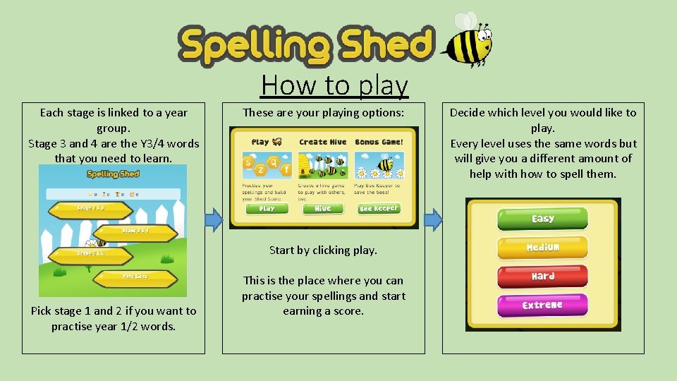 How to play Each stage is linked to a year group. Stage 3 and
