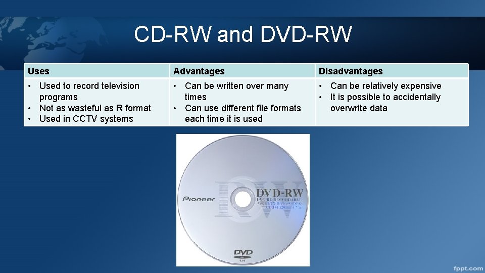 CD-RW and DVD-RW Uses Advantages Disadvantages • Used to record television programs • Not