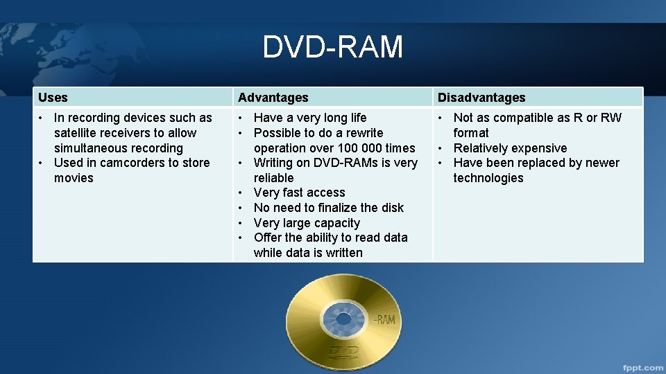 DVD-RAM Uses Advantages Disadvantages • In recording devices such as satellite receivers to allow