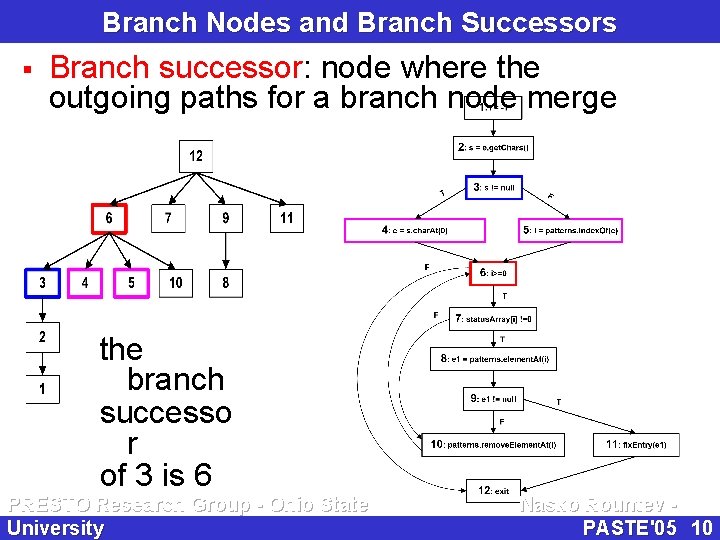 Branch Nodes and Branch Successors § Branch successor: node where the outgoing paths for