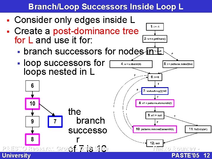 Branch/Loop Successors Inside Loop L § § Consider only edges inside L Create a