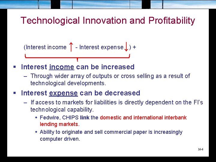Technological Innovation and Profitability (Interest income ↑ - Interest expense↓) + § Interest income