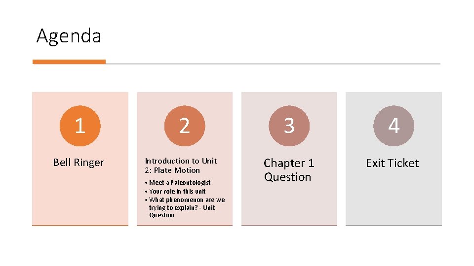 Agenda 1 Bell Ringer 2 Introduction to Unit 2: Plate Motion • Meet a