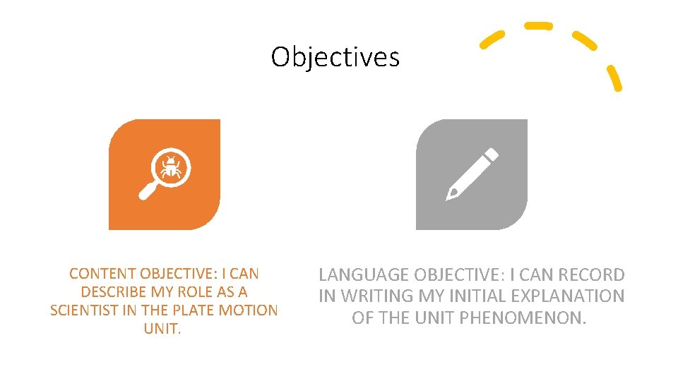 Objectives CONTENT OBJECTIVE: I CAN DESCRIBE MY ROLE AS A SCIENTIST IN THE PLATE