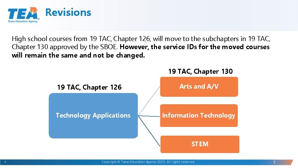 Revisions High school courses from 19 TAC, Chapter 126, will move to the subchapters