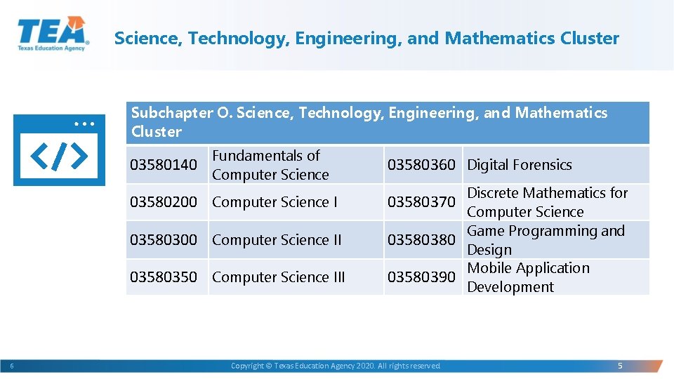 Science, Technology, Engineering, and Mathematics Cluster Subchapter O. Science, Technology, Engineering, and Mathematics Cluster
