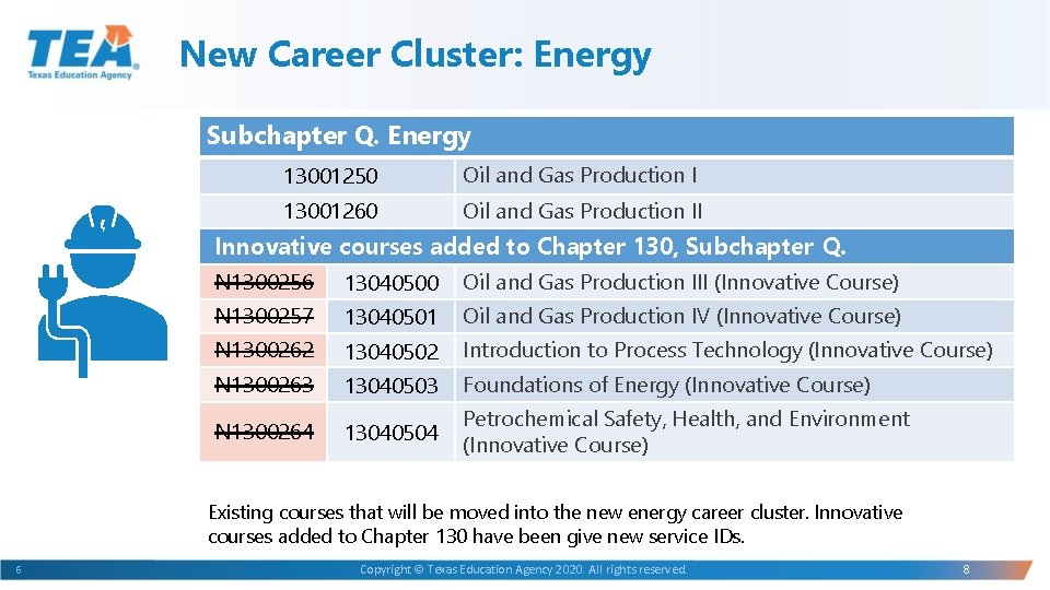 New Career Cluster: Energy Subchapter Q. Energy 13001250 Oil and Gas Production I 13001260