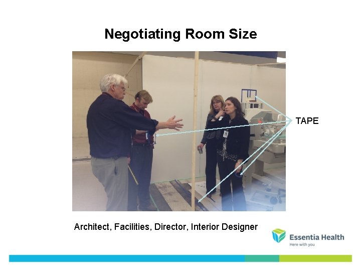 Negotiating Room Size TAPE Architect, Facilities, Director, Interior Designer 