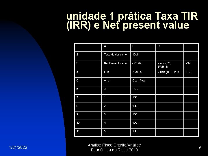 unidade 1 prática Taxa TIR (IRR) e Net present value 1/21/2022 A B 2