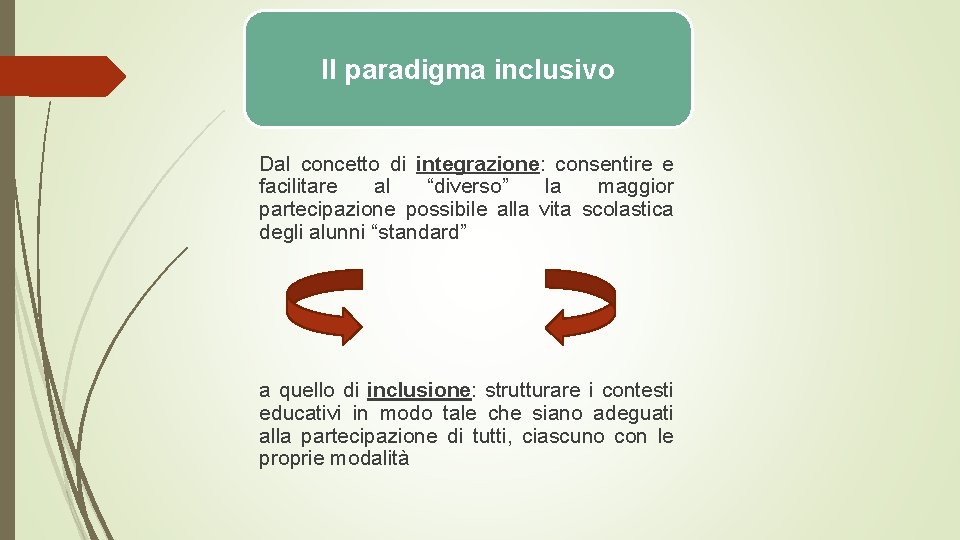 Il paradigma inclusivo Dal concetto di integrazione: consentire e facilitare al “diverso” la maggior