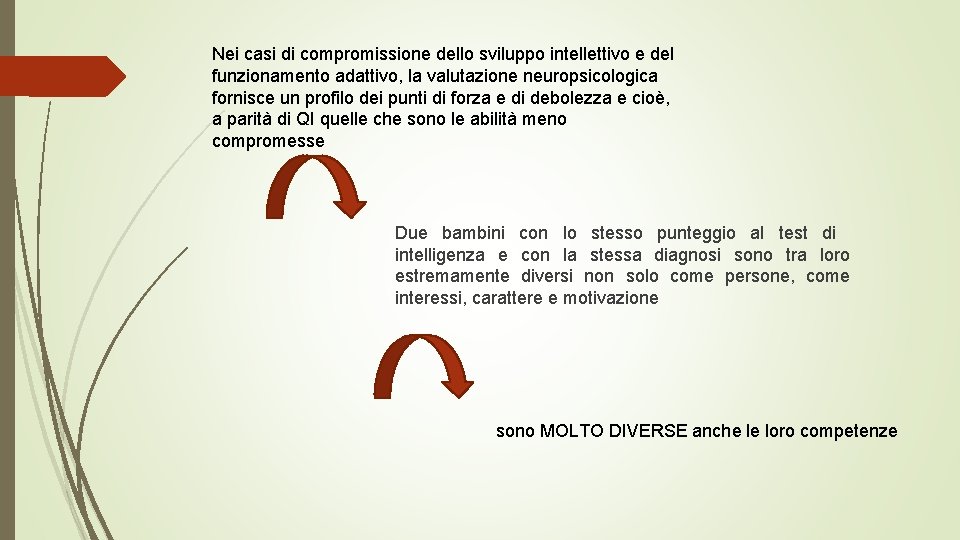 Nei casi di compromissione dello sviluppo intellettivo e del funzionamento adattivo, la valutazione neuropsicologica