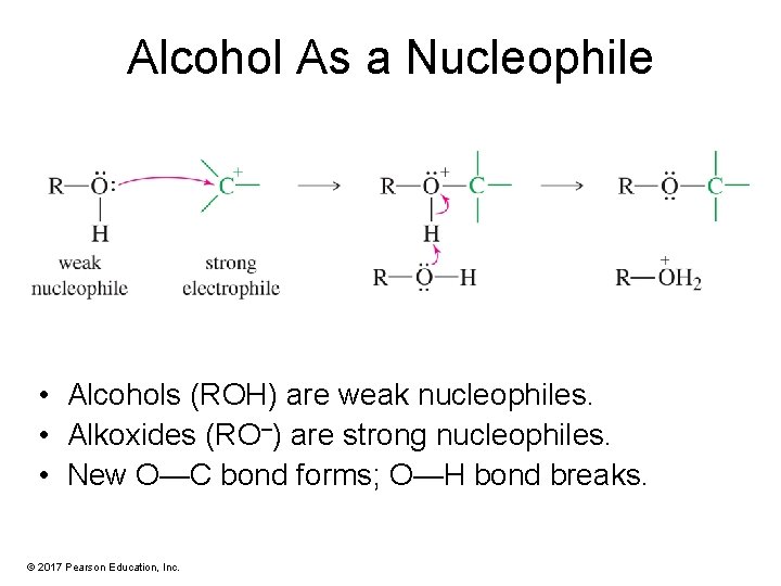 Alcohol As a Nucleophile • Alcohols (ROH) are weak nucleophiles. • Alkoxides (RO–) are