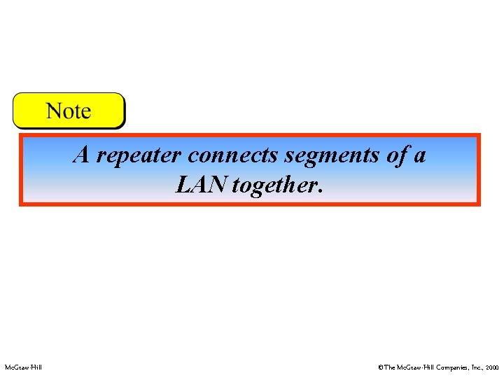 A repeater connects segments of a LAN together. Mc. Graw-Hill ©The Mc. Graw-Hill Companies,