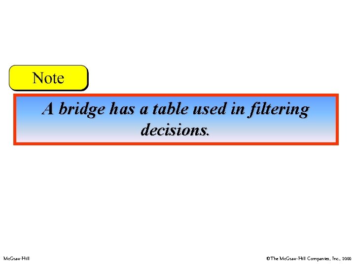 A bridge has a table used in filtering decisions. Mc. Graw-Hill ©The Mc. Graw-Hill