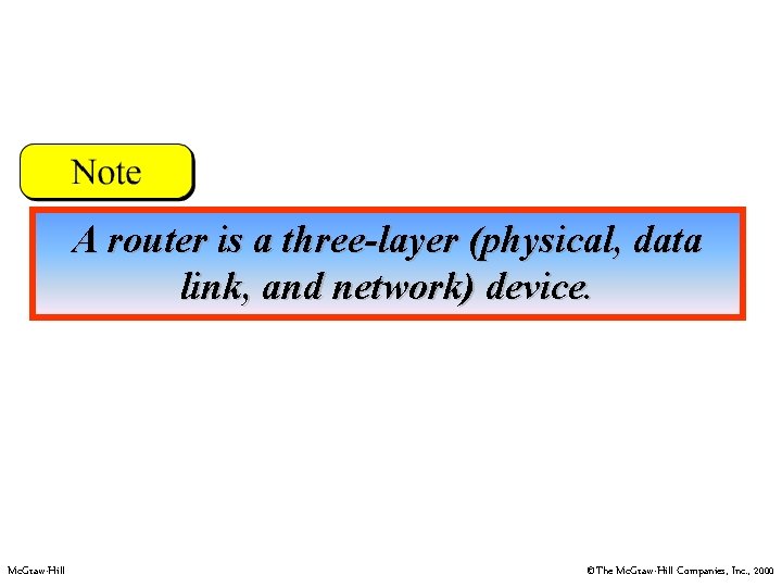 A router is a three-layer (physical, data link, and network) device. Mc. Graw-Hill ©The