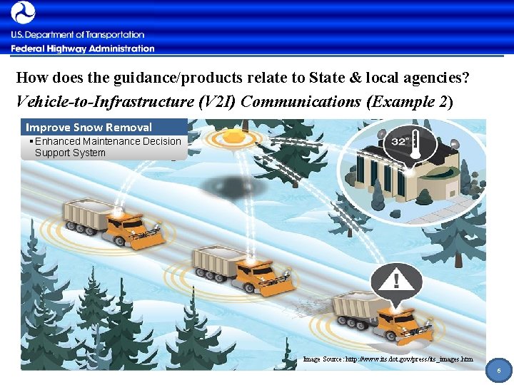 How does the guidance/products relate to State & local agencies? Vehicle-to-Infrastructure (V 2 I)