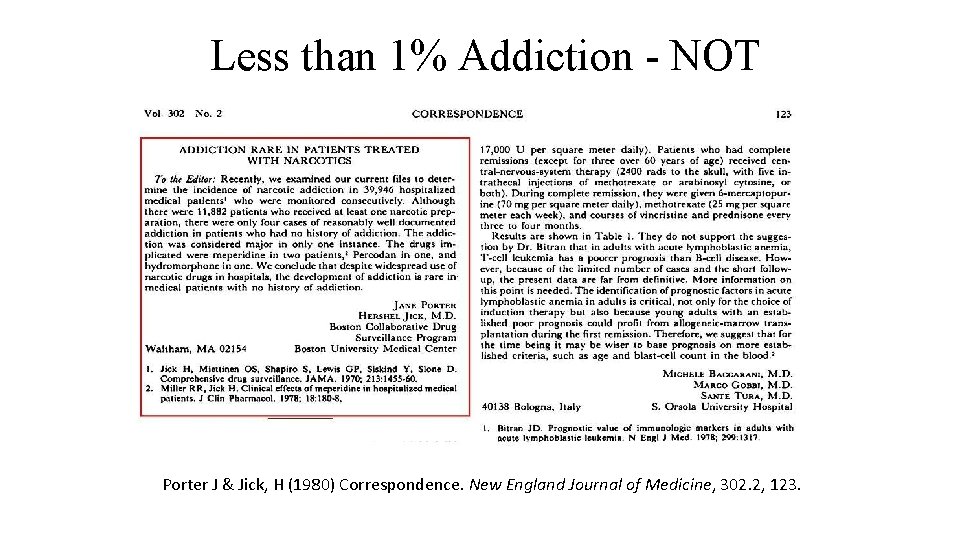 Less than 1% Addiction - NOT Porter J & Jick, H (1980) Correspondence. New