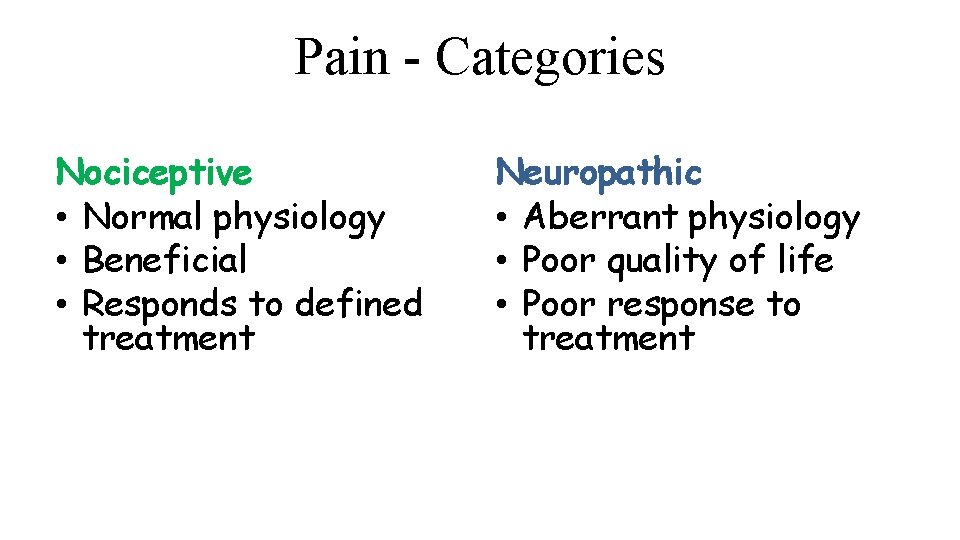 Pain - Categories Nociceptive • Normal physiology • Beneficial • Responds to defined treatment