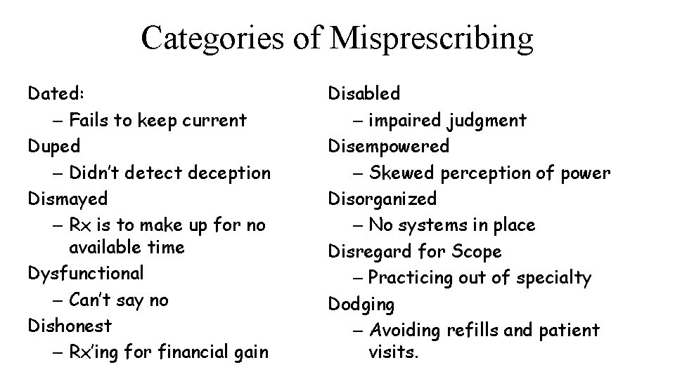 Categories of Misprescribing Dated: – Fails to keep current Duped – Didn’t detect deception