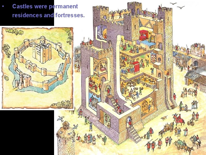  • Castles were permanent residences and fortresses. 