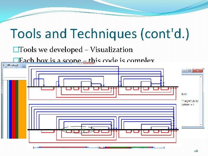 Tools and Techniques (cont'd. ) �Tools we developed – Visualization �Each box is a