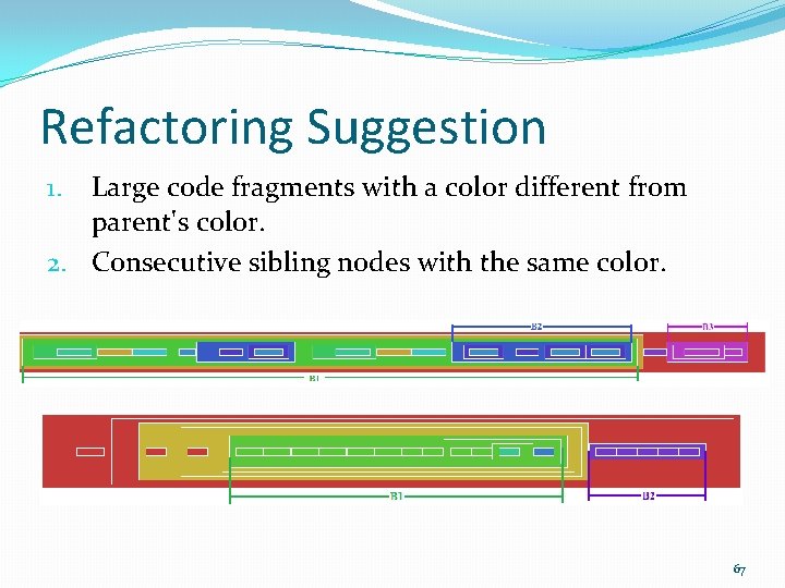 Refactoring Suggestion Large code fragments with a color different from parent's color. 2. Consecutive