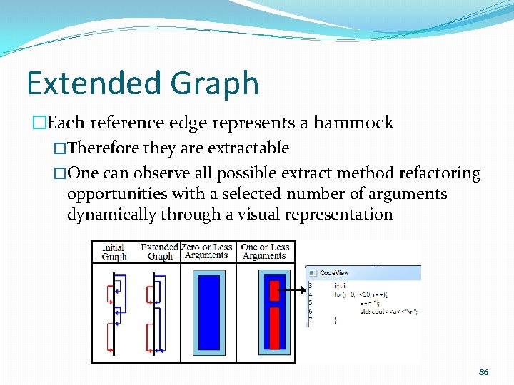 Extended Graph �Each reference edge represents a hammock �Therefore they are extractable �One can