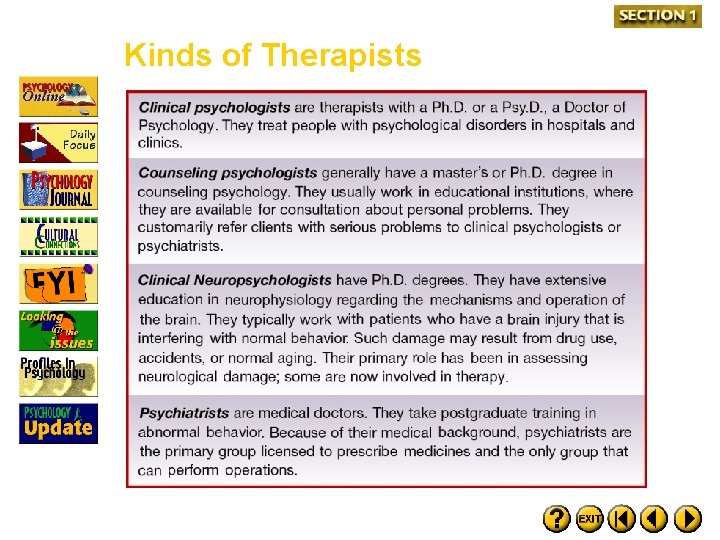 Kinds of Therapists 