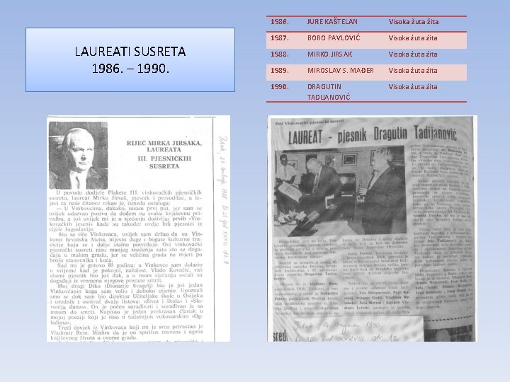 LAUREATI SUSRETA 1986. – 1990. 1986. JURE KAŠTELAN Visoka žuta žita 1987. BORO PAVLOVIĆ