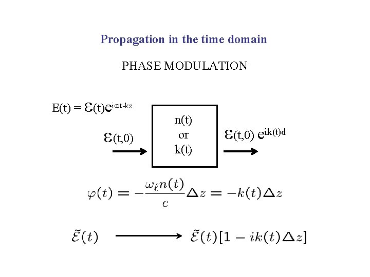 Propagation in the time domain PHASE MODULATION e E(t) = (t)eiwt-kz e(t, 0) n(t)