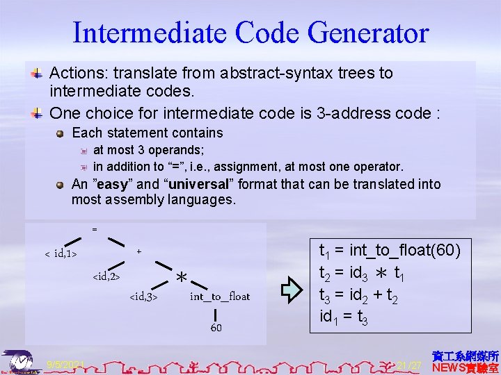 Intermediate Code Generator Actions: translate from abstract-syntax trees to intermediate codes. One choice for