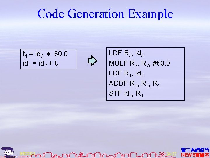Code Generation Example t 1 = id 3 ＊ 60. 0 id 1 =