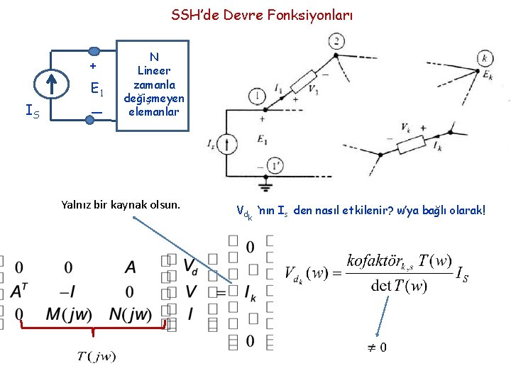 SSH’de Devre Fonksiyonları + IS E 1 _ N Lineer zamanla değişmeyen elemanlar Yalnız