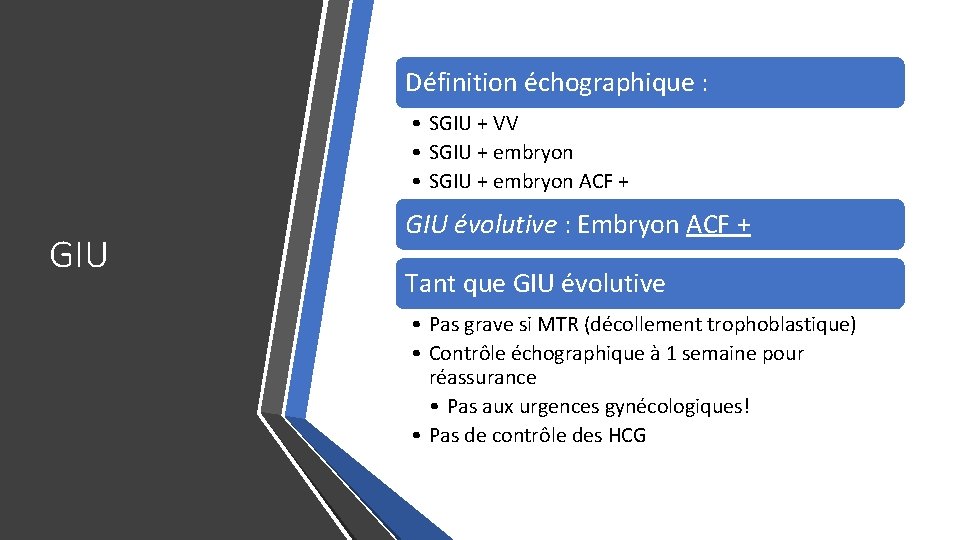 Définition échographique : • SGIU + VV • SGIU + embryon ACF + GIU