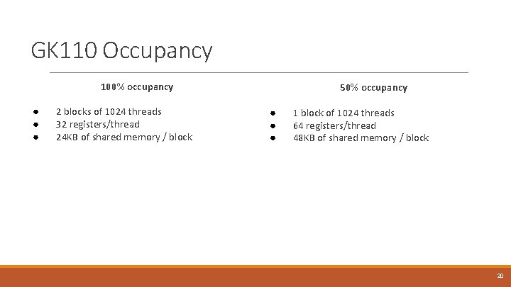 GK 110 Occupancy 100% occupancy ● ● ● 2 blocks of 1024 threads 32