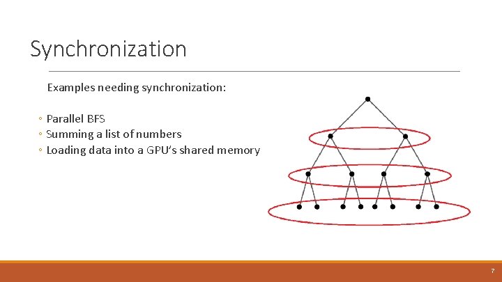 Synchronization Examples needing synchronization: ◦ Parallel BFS ◦ Summing a list of numbers ◦