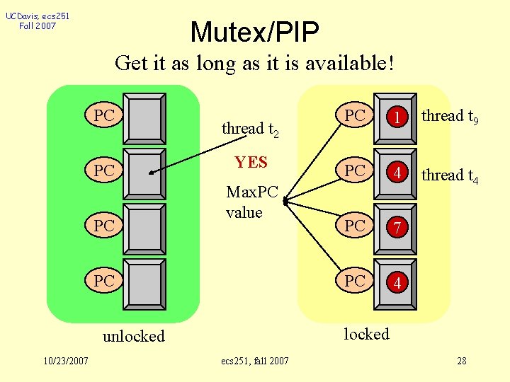 UCDavis, ecs 251 Fall 2007 Mutex/PIP Get it as long as it is available!