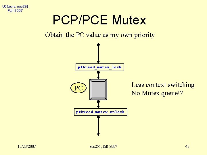UCDavis, ecs 251 Fall 2007 PCP/PCE Mutex Obtain the PC value as my own