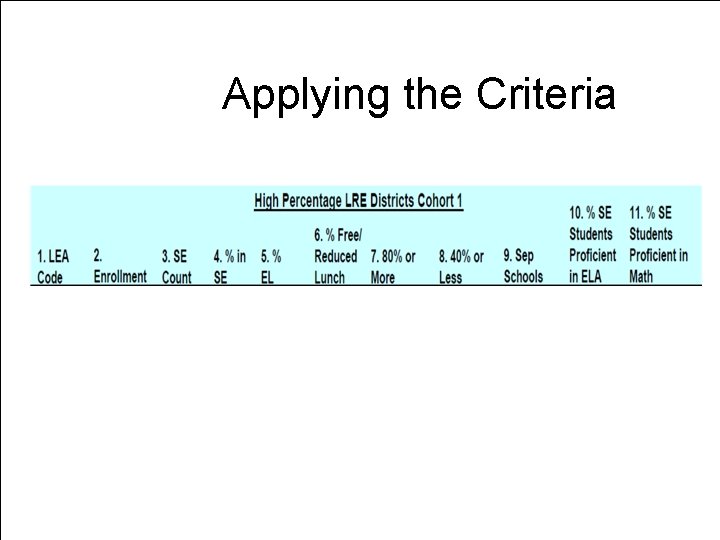 Applying the Criteria TOM TORLAKSON State Superintendent of Public Instruction 