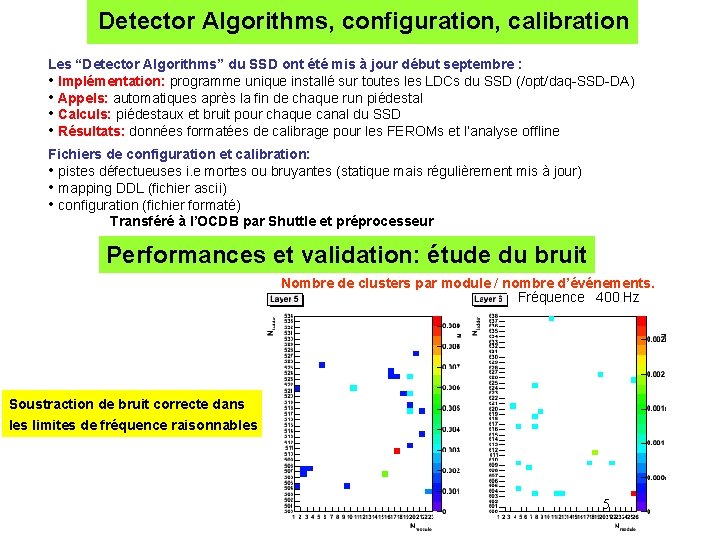 Detector Algorithms, configuration, calibration Les “Detector Algorithms” du SSD ont été mis à jour