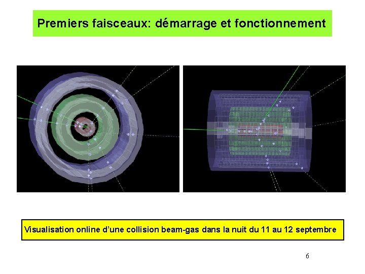 Premiers faisceaux: démarrage et fonctionnement Visualisation online d’une collision beam-gas dans la nuit du