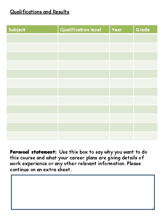 Qualifications and Results Subject Qualification level Year Grade Personal statement: Use this box to