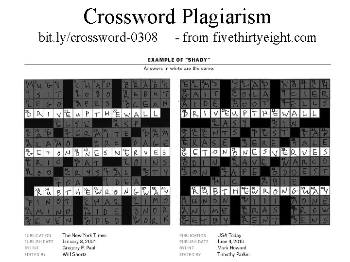 Crossword Plagiarism bit. ly/crossword-0308 - from fivethirtyeight. com 