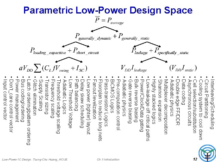 Parametric Low-Power Design Space • Interleaving/Scheduling • Circuit Partitioning • Cooling system to cool