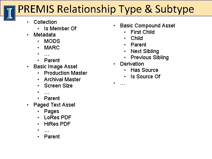 PREMIS Relationship Type & Subtype • Collection • Is Member Of • Metadata •