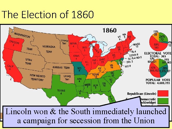 The Election of 1860 Lincoln won & the South immediately launched a campaign for