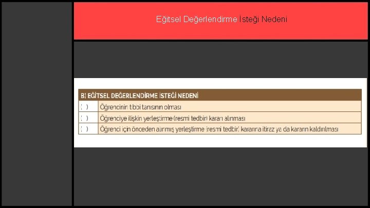 Eğitsel Değerlendirme İsteği Nedeni 