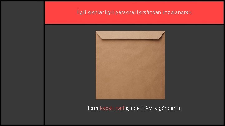 İlgili alanlar ilgili personel tarafından imzalanarak, form kapalı zarf içinde RAM a gönderilir. 