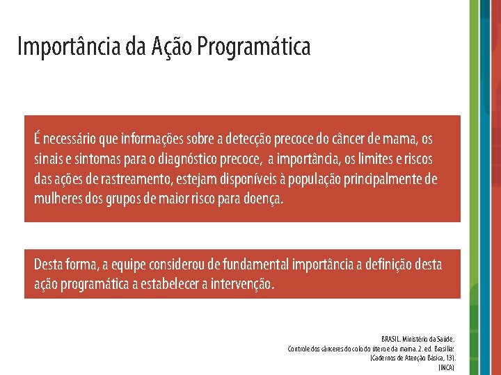 Importância da Ação Programática É necessário que informações sobre a detecção precoce do câncer