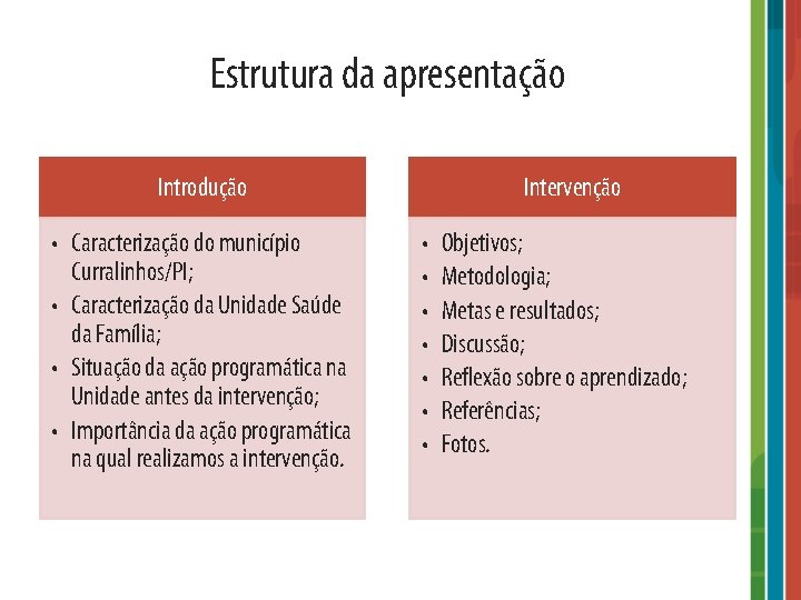 Estrutura da apresentação Introdução • Caracterização do município Curralinhos/PI; • Caracterização da Unidade Saúde